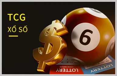 Định hướng phát triển trong tương lai của Bia66